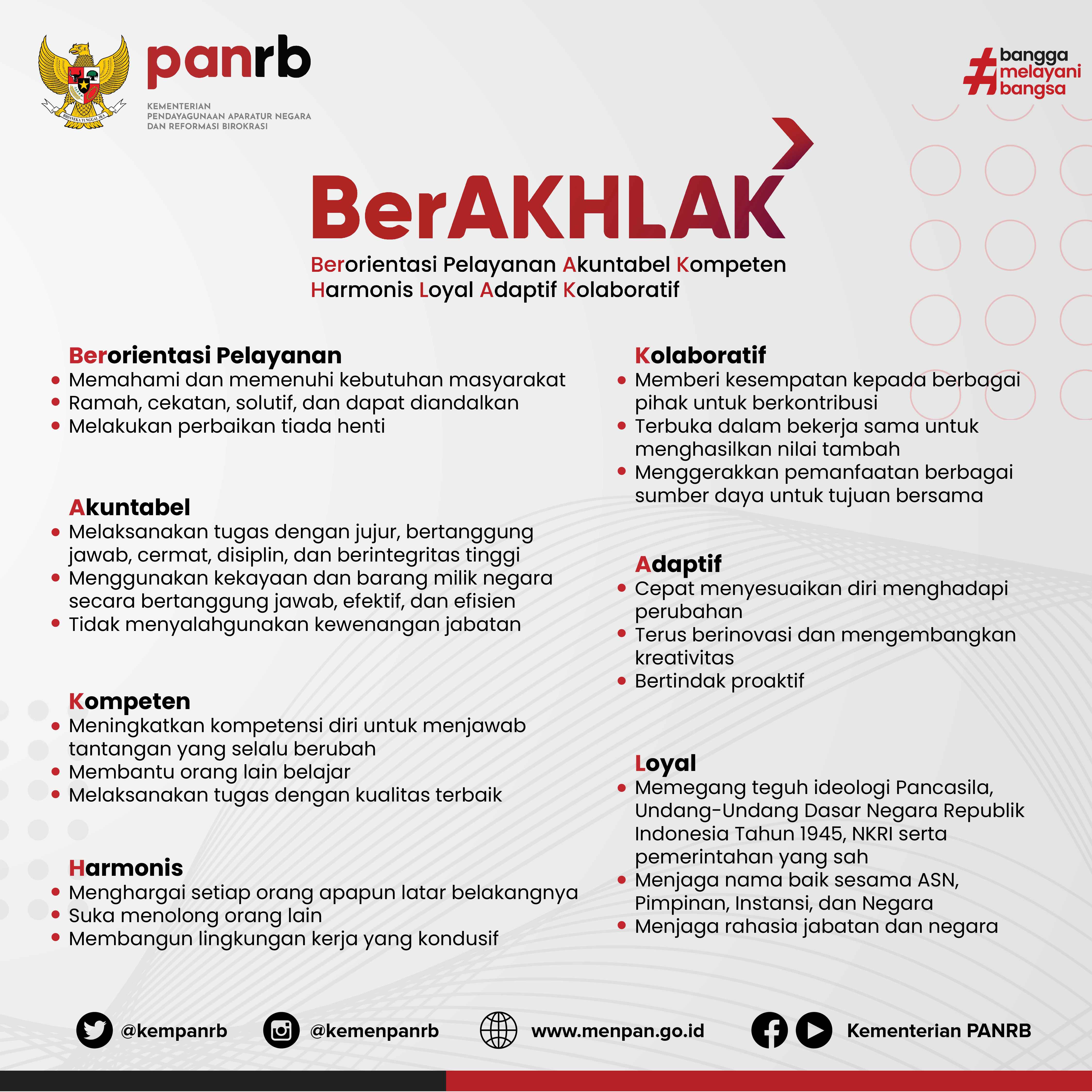 CORE VALUE ASN BERAKHLAK